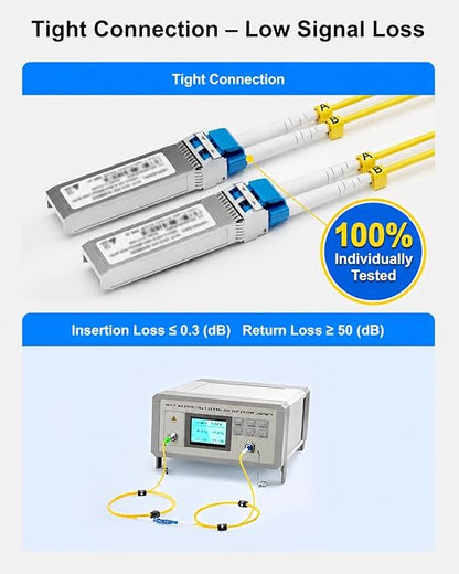 6 Pack 1M OS2 LC to LC Fiber Patch Cable, Individually Tested, LSZH Single Mode - Image 4