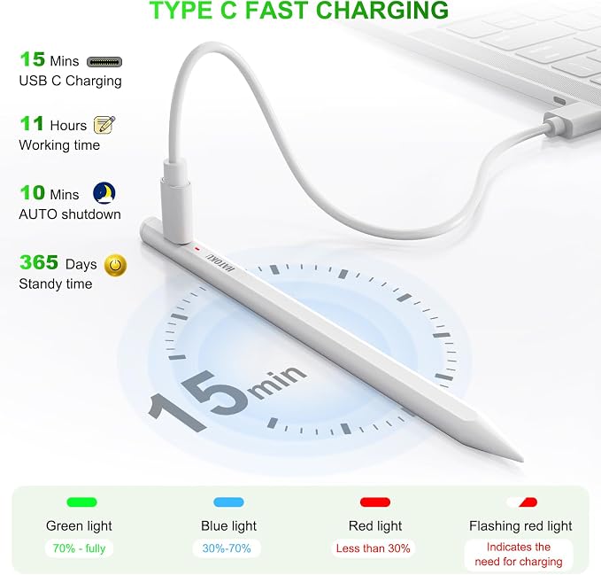 Stylus Pen for iPad 2018-2025: HATOKU 15 Mins Fast Charging Pencil Pro for iPad - Image 3