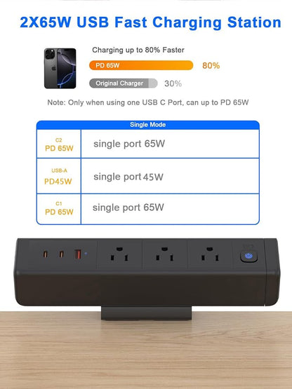 Desk Clamp Power Strip with 65W USB-C&USB A Ports 3 AC Outlet, Nightstand Edge - Image 3