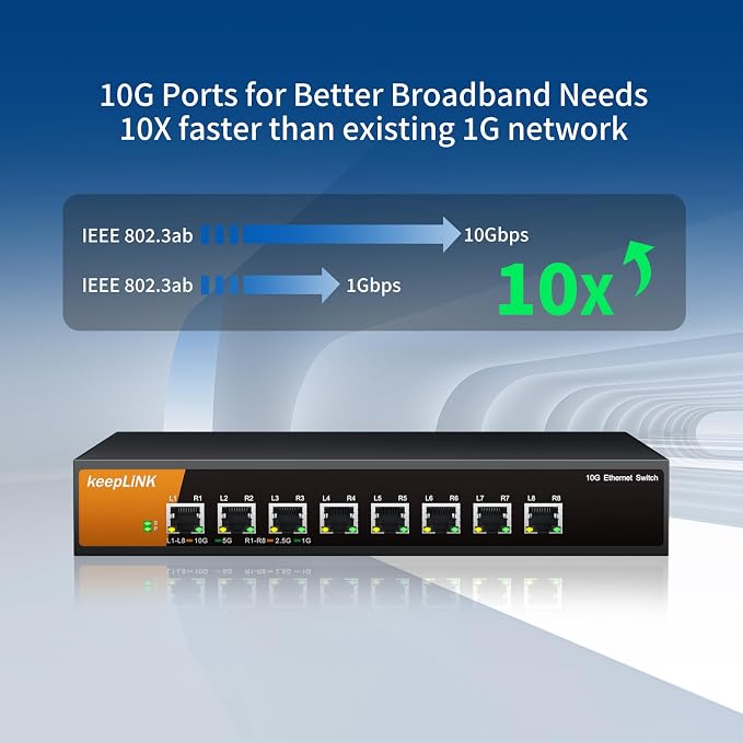 8 Port 10G Ethernet Switch Unmanaged, 8X 10G RJ45 Ports Support - Image 4
