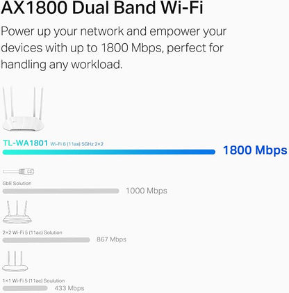 TP-Link AX1800 Dual Band Gigabit Wi-Fi 6 Access Point Desktop Wi-Fi Bridge HE80 - Image 3