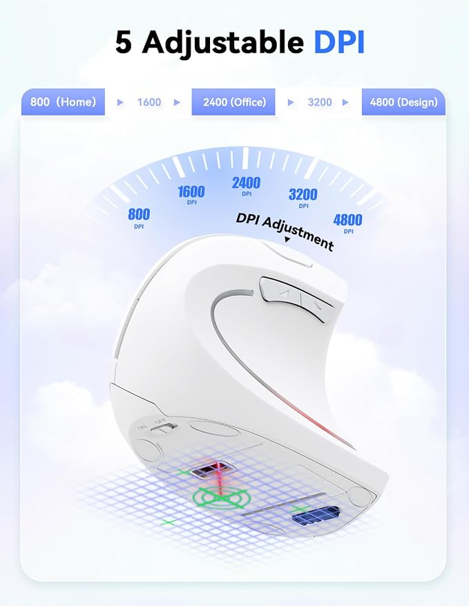 TECKNET Ergonomic Mouse, 4800 DPI Wireless Vertical Mouse - Image 3