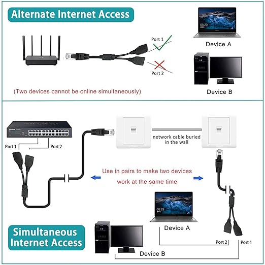 Ethernet Splitter 1 to 2, RJ45 Internet LAN Network Splitter Adapter 1 Male to - Image 7