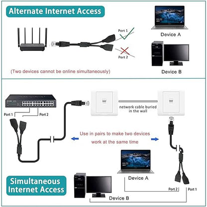 Ethernet Splitter 1 to 2, RJ45 Internet LAN Network Splitter Adapter 1 Male to - Image 7