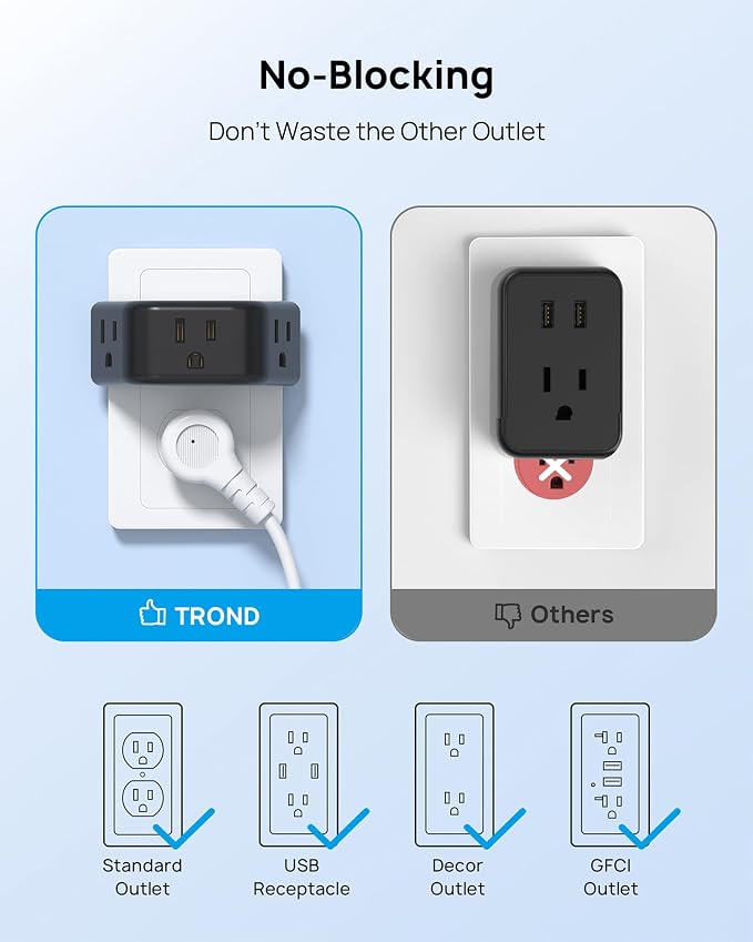 TROND 2 Pack Multi Plug Wall Outlet, 3 Way Angled Wall Outlet Extender - Image 4