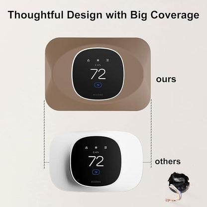 Wall Plate Cover Compatible - Image 4