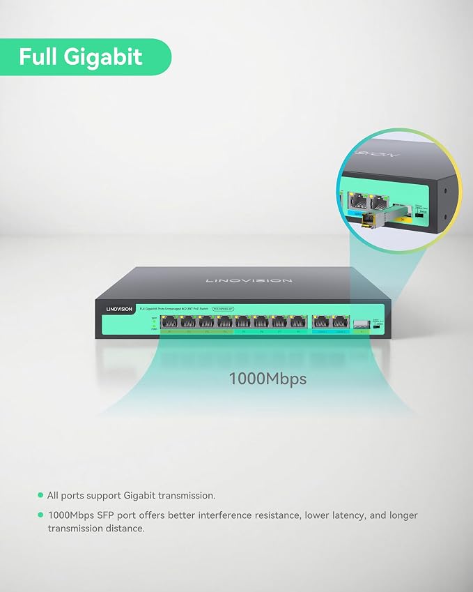 LINOVISION 8 Ports Full Gigabit PoE++ Switch, Built-in 120W Power - Image 4