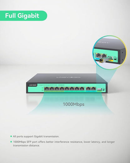 LINOVISION 8 Ports Full Gigabit PoE++ Switch, Built-in 120W Power - Image 4