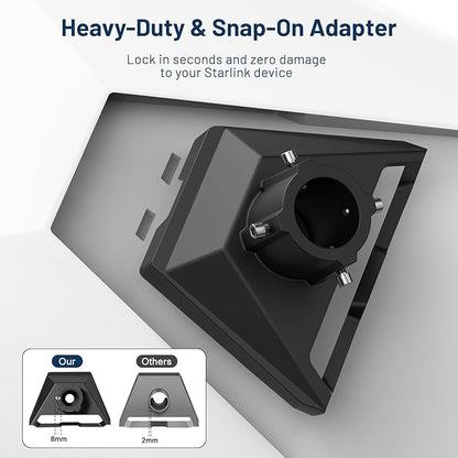 Starlink Mount Gen 3 Standard 4/4X Wall Roof Mounting Kit -Heavy Duty - Image 3