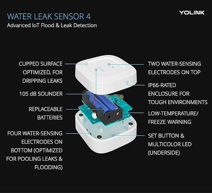 YoLink Smart Home Starter Kit: SpeakerHub & Water Leak Sensor 4 - Image 3