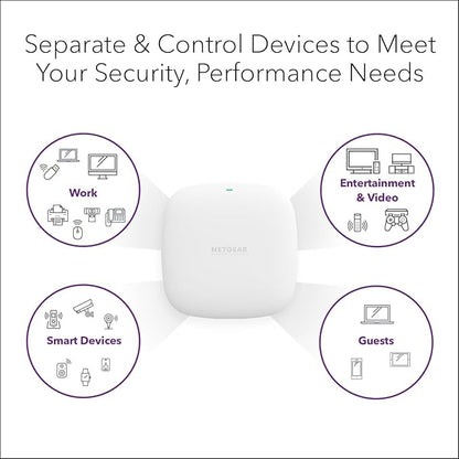 NETGEAR Wireless Access Point - Image 4