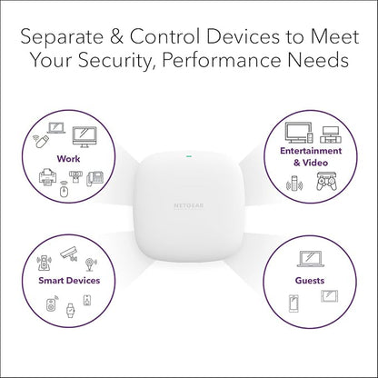 NETGEAR Wireless Access Point - Image 4