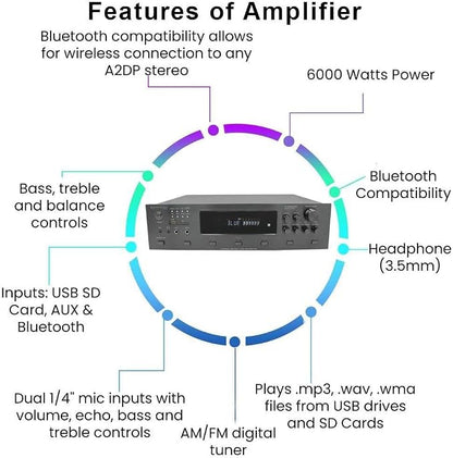 Home Theater System Kit - Image 3