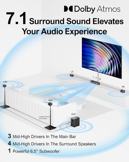 ULTIMEA 7.1CH Surround Sound System - Image 3