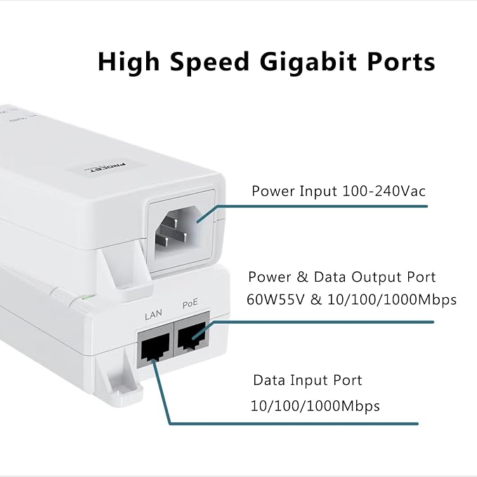 Gigabit PoE++ Injector 60W IEEE802.3bt/at/af Compliant, Supplies 15.4W or 30W - Image 2