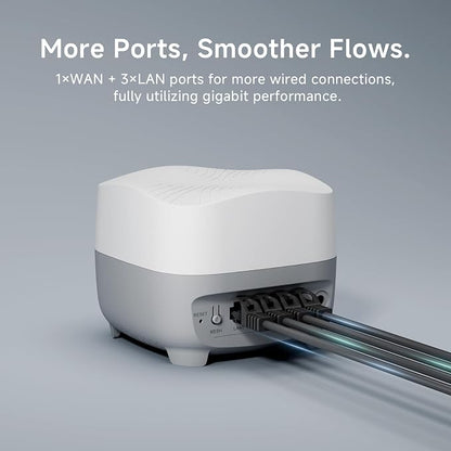 DBIT AX1500 WiFi 6 Mesh Wi-Fi System | 3, 900 Sq Ft Coverage & 120 Devices | - Image 7