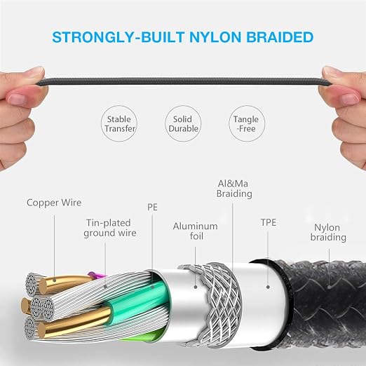 Multi Charging Cable, 4ft 2Pack Multi Phone Charger Cable Braided Universal 3 - Image 2