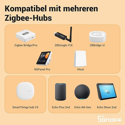 SONOFF ZBMINIR2 Zigbee Smart Switch, Zigbee 3.0 Lict Switch, Compatible - Image 6