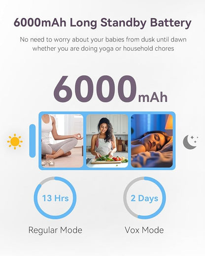 Comfyer Baby Monitor with Camera and Audio, 6000mAh Battery, VOX Mode, Auto - Image 3