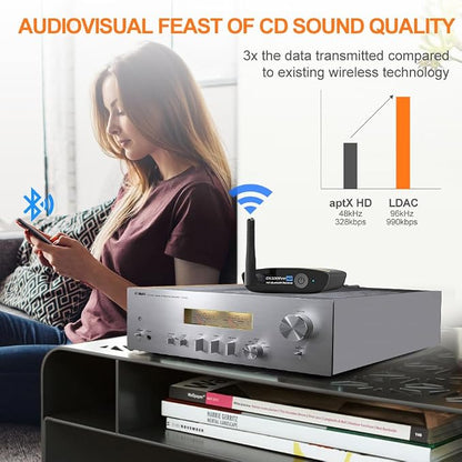 1Mii HiFi Bluetooth 5.3 Music Receiver - Image 3