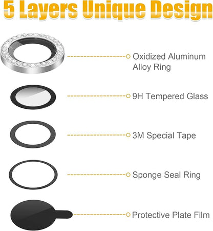 AGVEE 3+3 for iPhone 14 Pro 6.1" / 14 Pro Max 6.7" Camera Lens Protector - Image 7