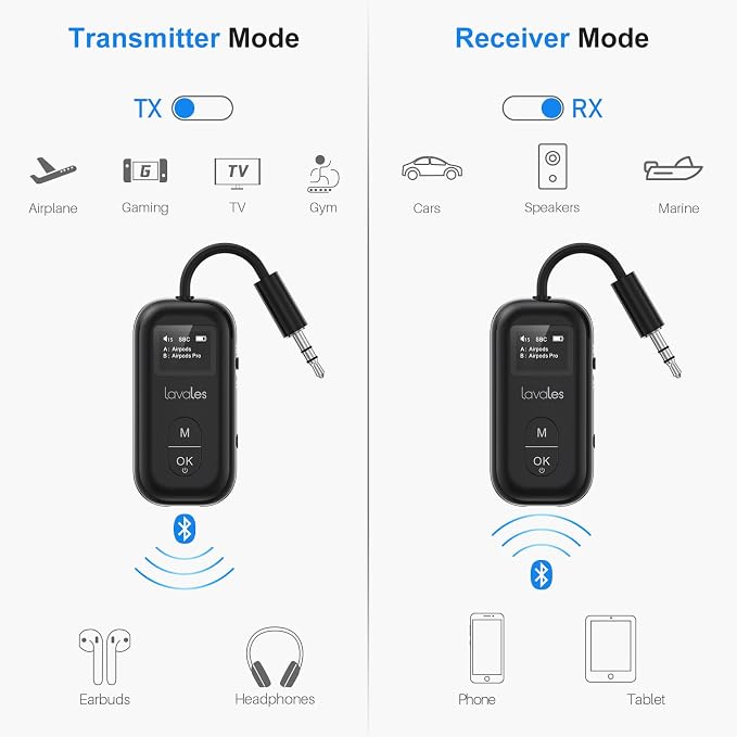 Bluetooth 5.3 Transmitter Receiver - Image 4