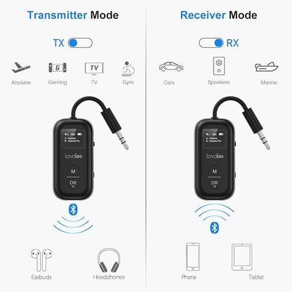 Bluetooth 5.3 Transmitter Receiver - Image 4