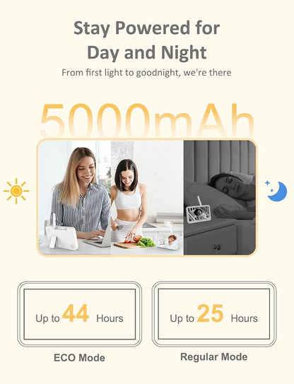 Baby Monitor with Camera and Audio - Image 5