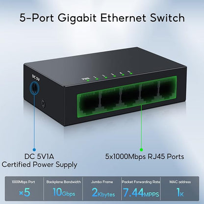 SODOLA 5 Port Gigabit Ethernet Switch|Mini Metal Housing - Image 2