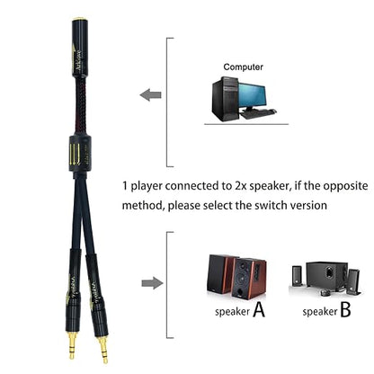 Arklove 3ft Shielded 1/8" aux Input 3.5mm Female 2X 3.5 Output Splitter Stereo - Image 3