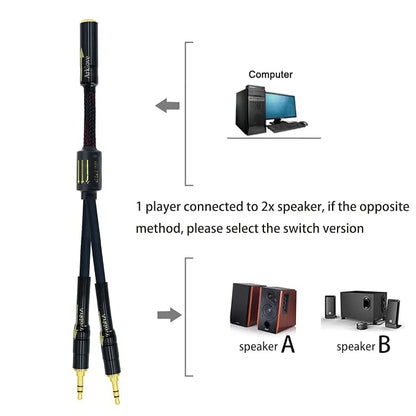 Arklove 2ft Shielded 1/8" aux Input 3.5mm Female to 2X 3.5 Output Splitter - Image 3