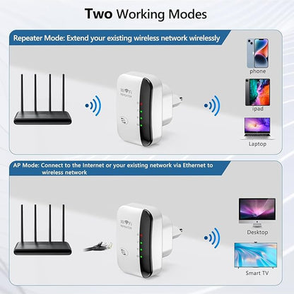 WiFi Extender, WiFi Signal Booster Up to 5000sq.ft and 50+ Devices, Internet - Image 3