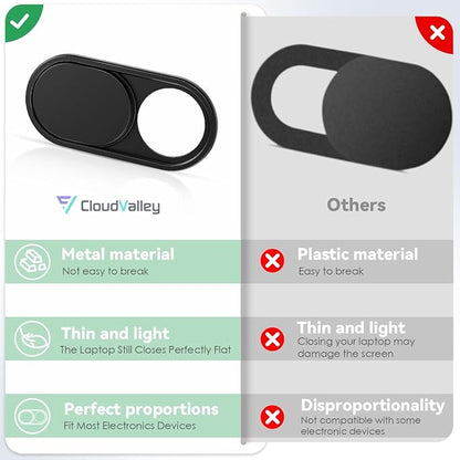 CloudValley Webcam Cover Slide, 0.023 Inch Ultra-Thin Metal Web Camera Cover - Image 5