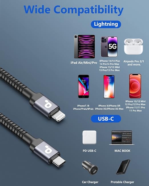 PRAKIE USB C to Lightning Cable 3FT 2Pack iPhone Fast Charger Cable 1M USBC to - Image 5