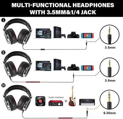 OneOdio Hi-Res Over Ear Headphones - Image 3