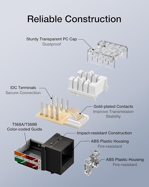 VCELINK RJ45 Cat 6 Keystone Jacks 25-Pack, Dust-Proof Keystone Jacks, 90-Degree - Image 4
