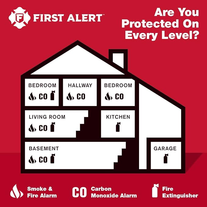 FIRST ALERT SC9120B Corded Electric Combination Alarm - Image 8