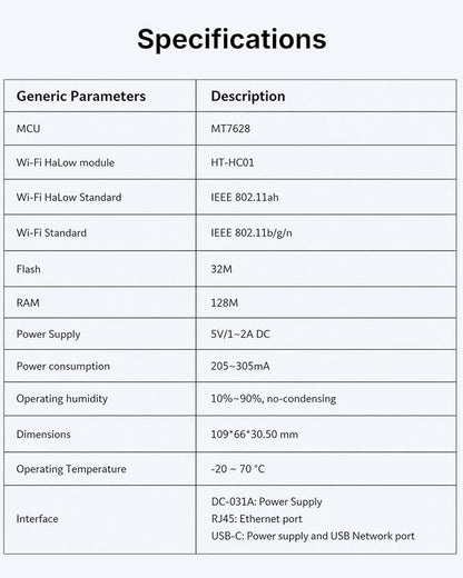 WiFi HaLow Gateway and Wireless Bridge Set, Sub-1GHz 27dBm High Power 1~2km - Image 7