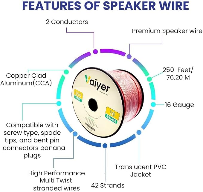 Vaiyer Home Stereo System Kit - Image 5