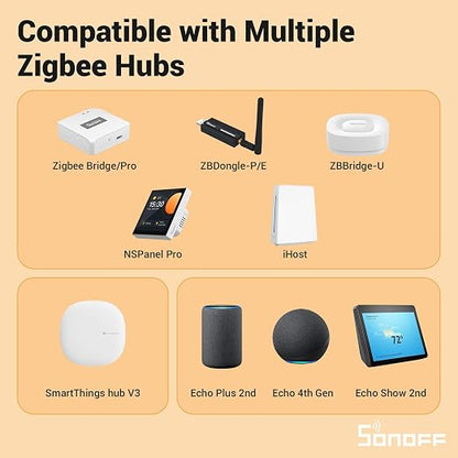 SONOFF Zigbee 3.0 Smart Relay Switch, Mini in-Wall Light Switch Module - Image 6