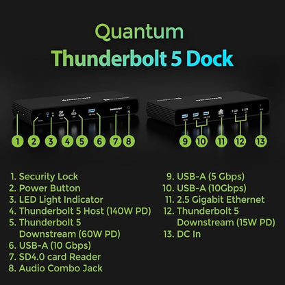 IOGEAR Quantum Thunderbolt 5 Dock Pro - Image 3
