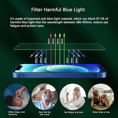 Blue Light Screen Protector for iPhone 11, iPhone XR HD Anti Blue Light - Image 4