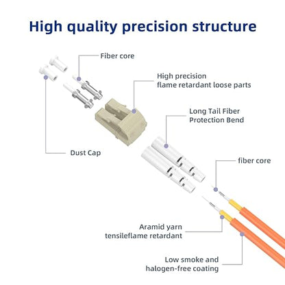 OM1 LC to FC Fiber Patch Cable, 35M/114.8FT Fiber Optic Jumper, 10GB Multimode - Image 2