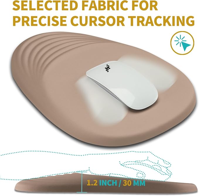 Hokafenle Ergonomic Mouse Pad Wrist Support - Image 5