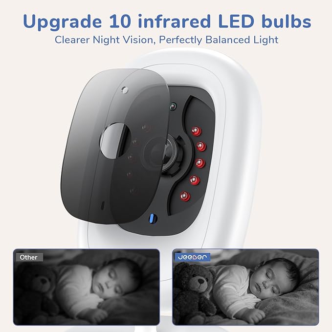 2026 1080P No WiFi Video Baby Monitor, HD Night Vision, Two-Way Talk, - Image 4