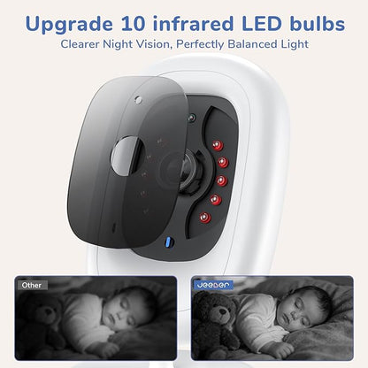 2026 1080P No WiFi Video Baby Monitor, HD Night Vision, Two-Way Talk, - Image 4