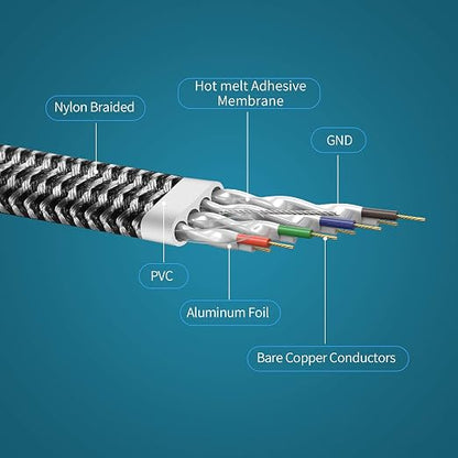 DanYee Cat 8 Ethernet Cable, 15FT Nylon Braided Flat Network Cable High Speed - Image 3