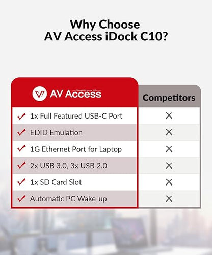 AV Access Docking Station Dual Monitor - Image 9