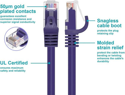 Monoprice Cat5e 1ft Purple Patch Cable UTP 24AWG 350MHz Pure Bare Copper - Image 3