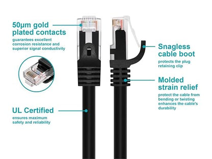Monoprice Cat6 Ethernet Patch Cable - Image 3